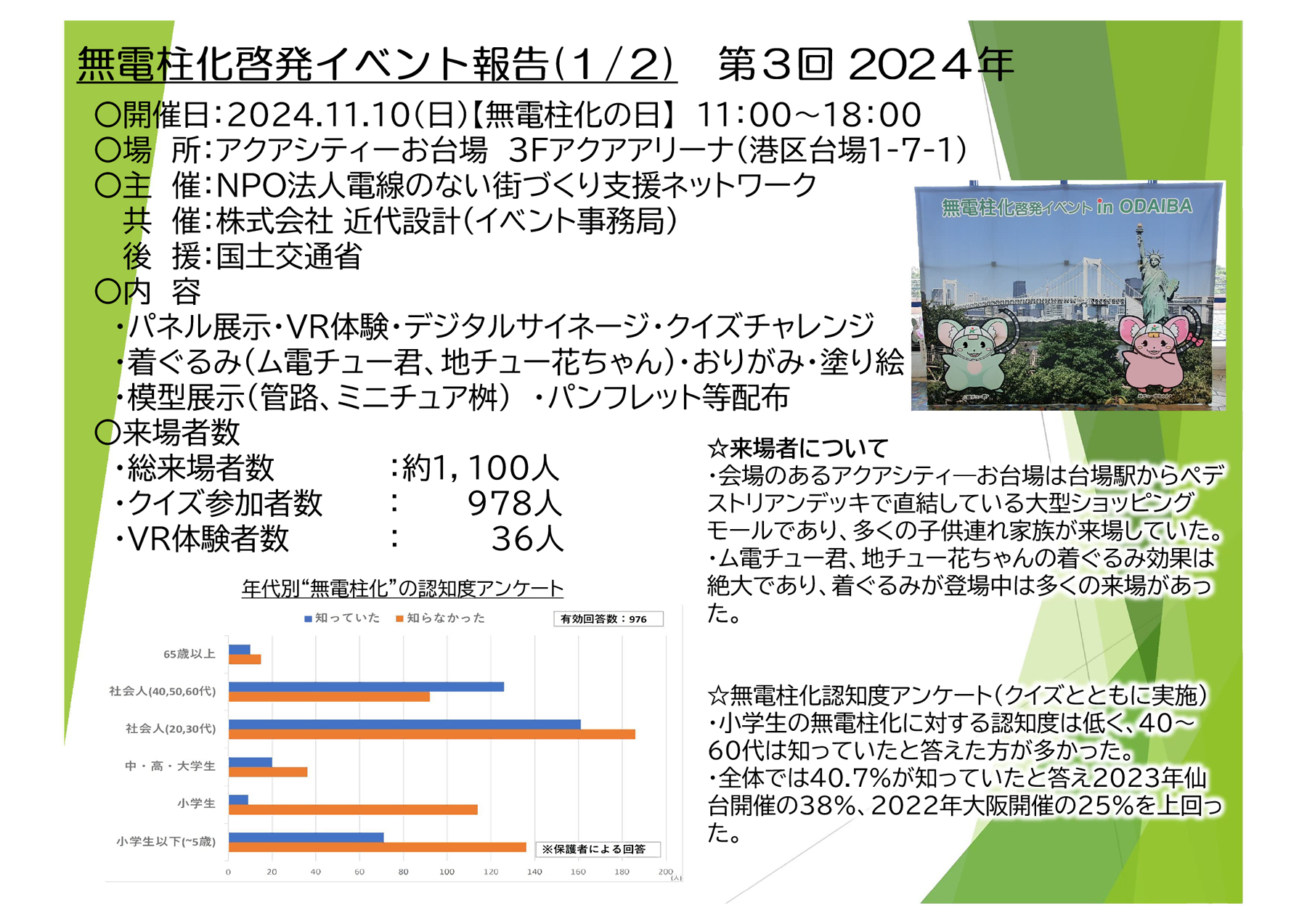 無電柱化啓発イベント（11月10日は「無電柱化の日」）に参加しました。